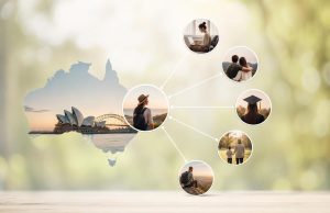 Motif du séjour et sous-catégories du visa Australie expliqués simplement
